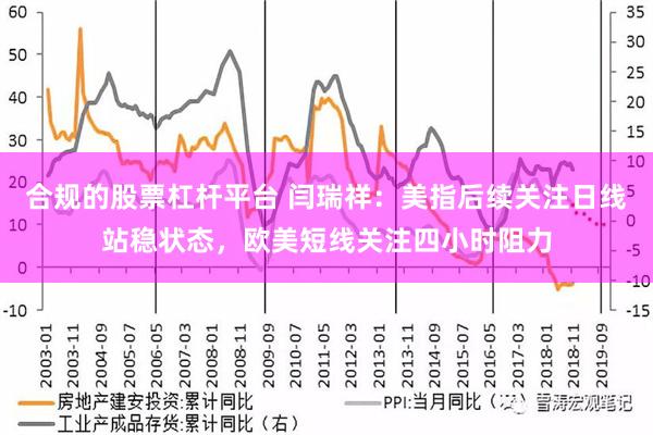 合規的股票杠桿平臺 閆瑞祥：美指后續關注日線站穩狀態，歐美短線關注四小時阻力