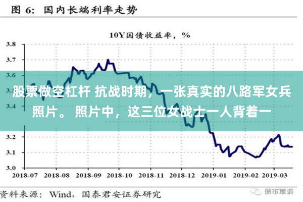 股票做空杠桿 抗戰(zhàn)時(shí)期，一張真實(shí)的八路軍女兵照片。 照片中，這三位女戰(zhàn)士一人背著一