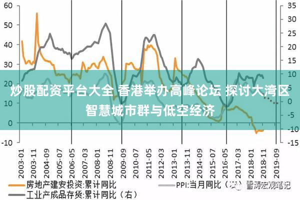 炒股配資平臺大全 香港舉辦高峰論壇 探討大灣區智慧城市群與低空經濟