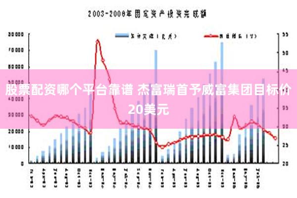 股票配資哪個平臺靠譜 杰富瑞首予威富集團目標價20美元