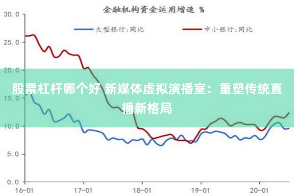 股票杠桿哪個(gè)好 新媒體虛擬演播室：重塑傳統(tǒng)直播新格局